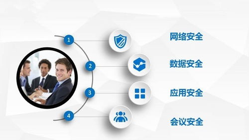 細(xì)數(shù)移動(dòng)辦公軟件那些痛點(diǎn)與突圍 戴爾電腦限時(shí)5折如何助力在線(xiàn)辦公的技術(shù)支撐